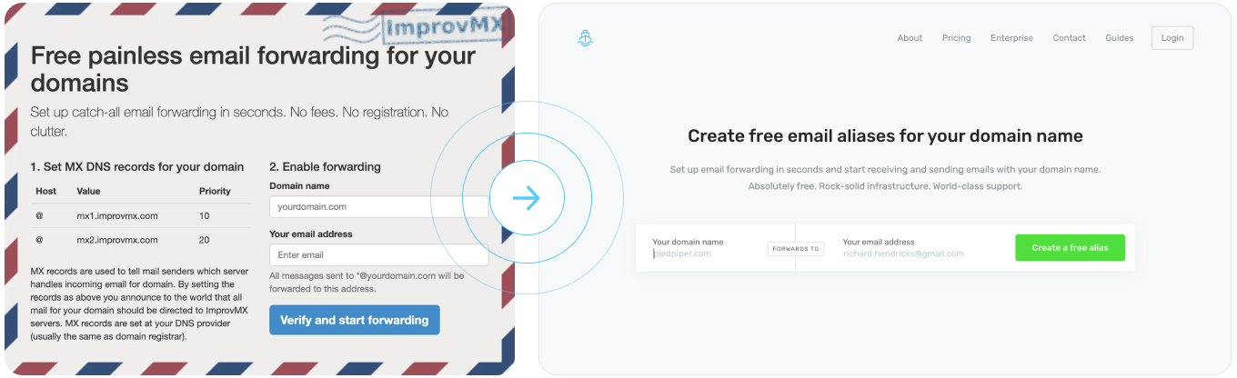 Before and after comparison of ImprovMX interface