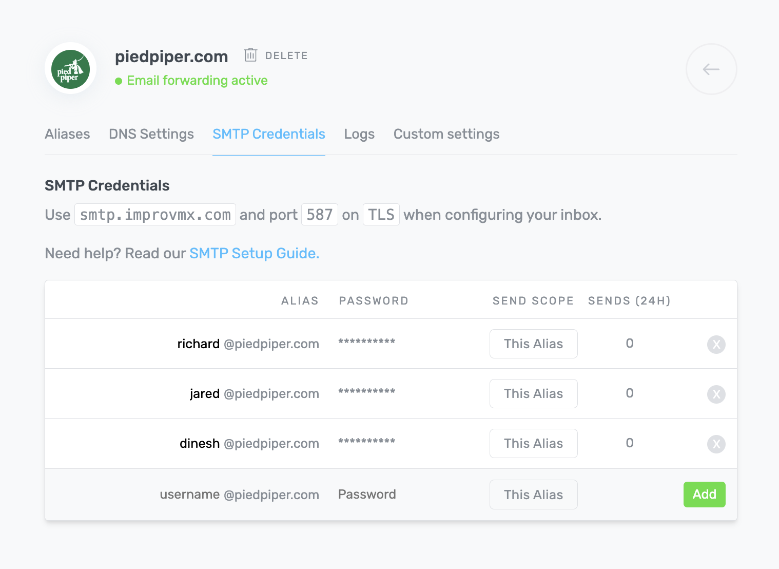 SMTP Credentials Interface